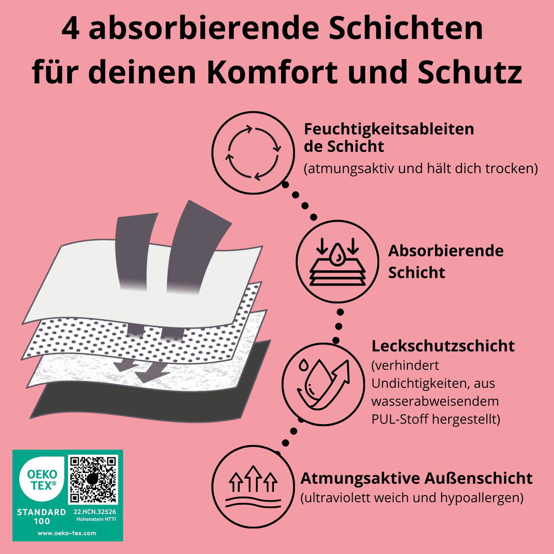 Sonderpaket 5er-Pack Mädchen Nikki Boxershorts